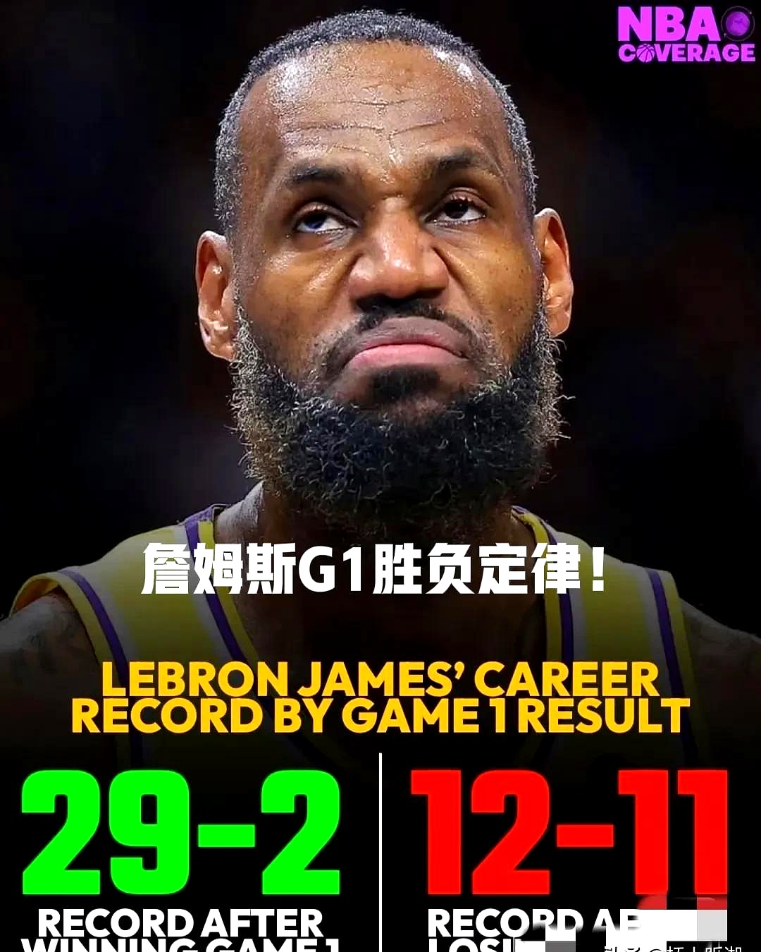 詹姆斯领衔骑士队濒临淘汰，面临重大挑战