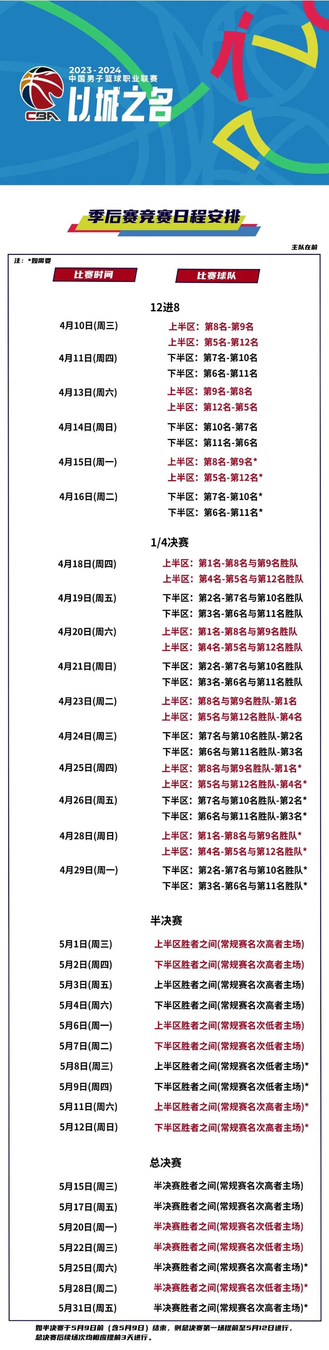 FB体育-淘汰赛阵容出炉，谁能晋级四强