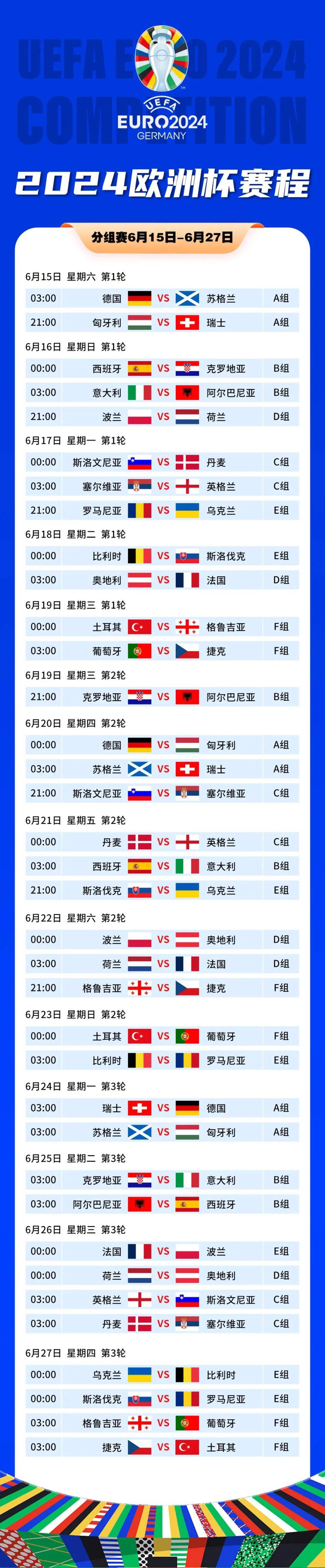 淘汰赛阵容出炉，谁能晋级四强